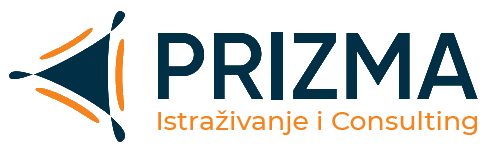 Oglas za honorarni posao
