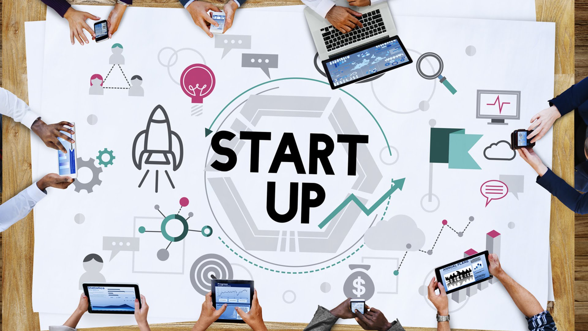 Odluka o raspodjeli sredstava po Javnom pozivu za financiranje omladinskih startup biznisa
