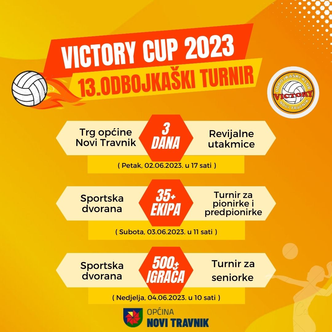 „Victory cup 2023“ počinje u petak